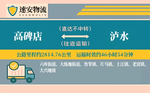 高碑店到泸水货运公司