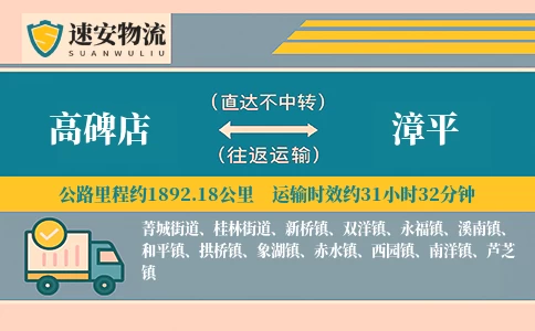 高碑店到漳平货运公司
