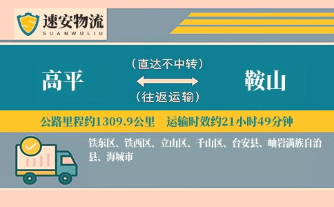 高平到鞍山货运公司
