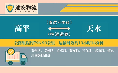 高平到天水货运公司