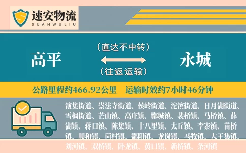 高平到永城货运公司
