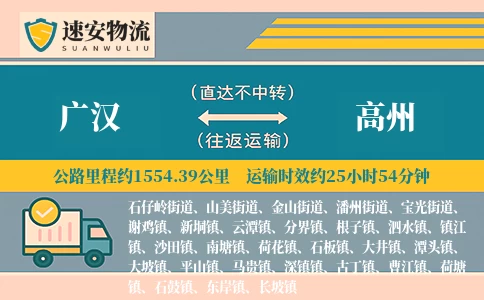 广汉到高州物流公司
