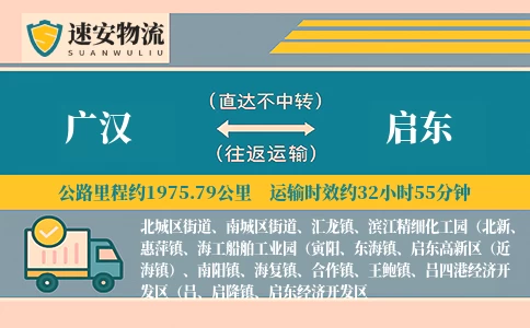 广汉到启东货运公司