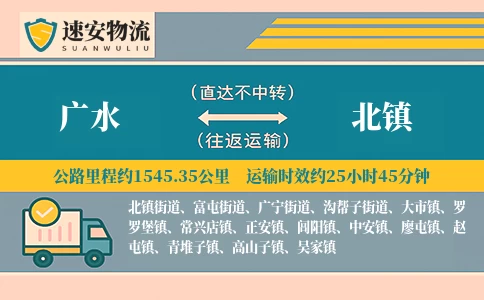 广水到北镇货运公司