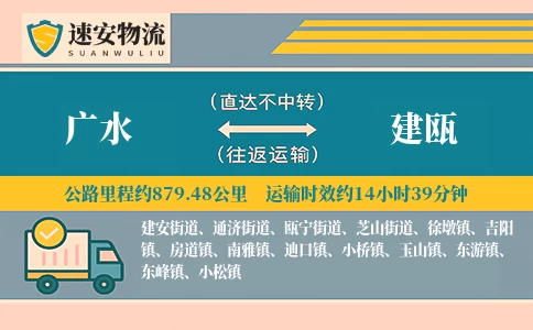 广水到建瓯货运公司