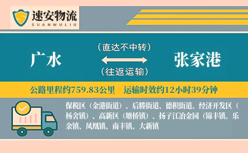 广水到张家港货运公司