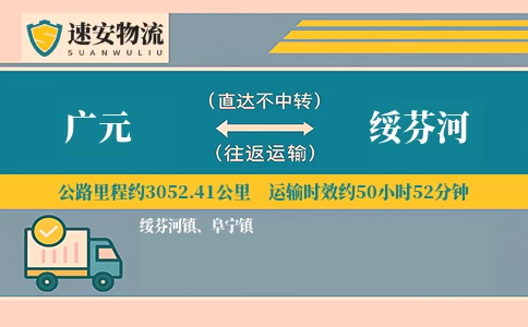 广元到绥芬河货运公司