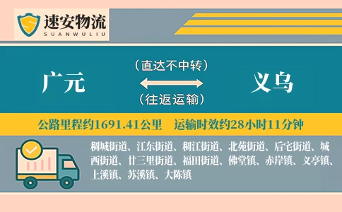 广元到义乌货运公司