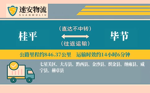 桂平到毕节货运公司