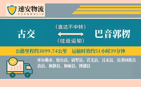 古交到巴音郭楞货运公司
