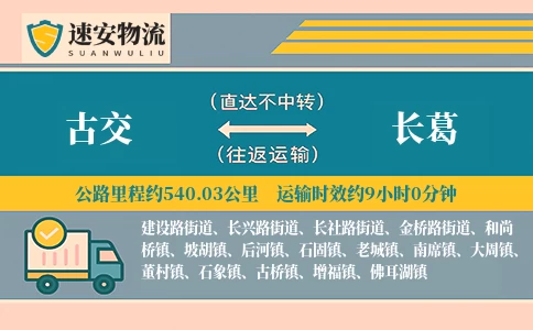 古交到长葛货运公司