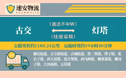 古交到灯塔货运公司