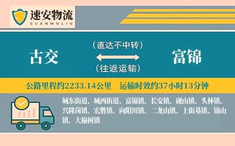 古交到富锦物流公司