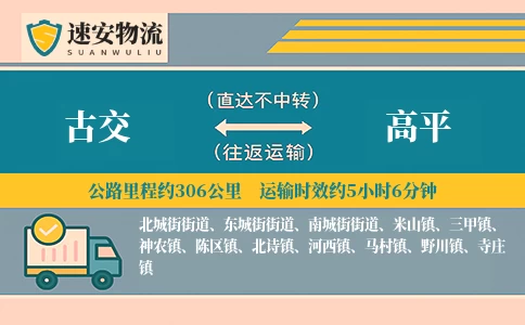 古交到高平货运公司