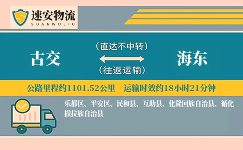古交到海东物流公司