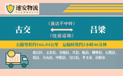 古交到吕梁货运公司