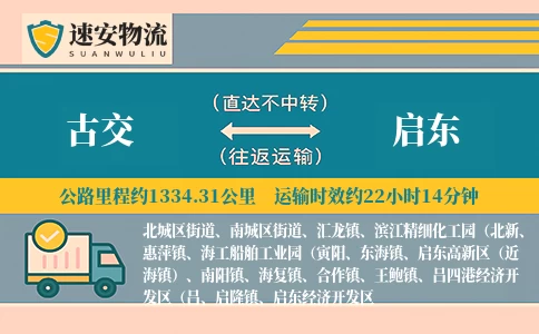 古交到启东货运公司