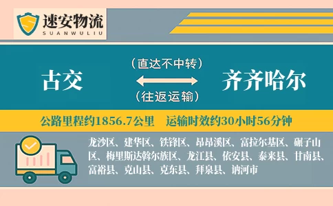 古交到齐齐哈尔物流公司