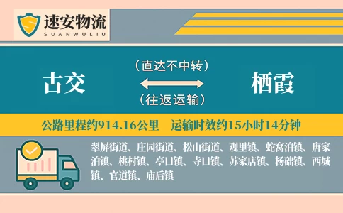 古交到栖霞物流公司