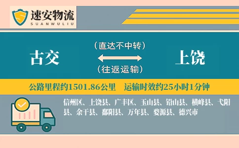 古交到上饶物流公司