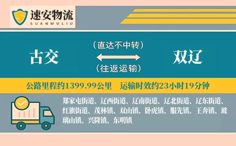 古交到双辽货运公司
