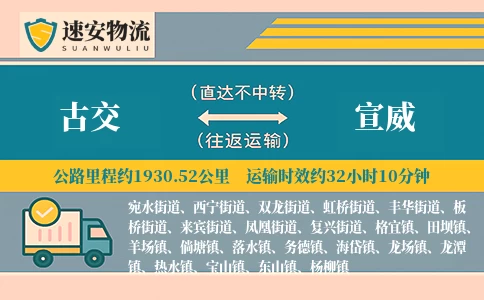 古交到宣威货运公司