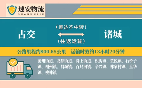 古交到诸城物流公司