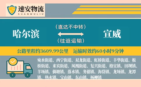 哈尔滨到宣威货运公司