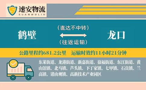 鹤壁到龙口货运公司