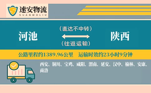 河池到陕西货运公司