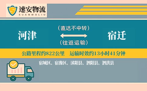 河津到宿迁货运公司