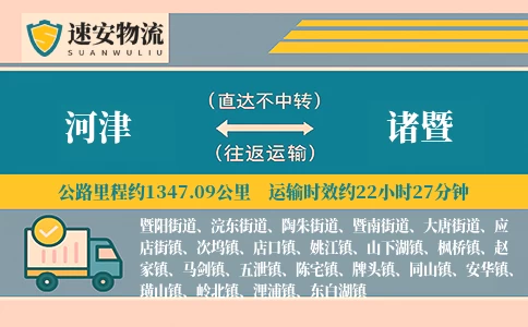 河津到诸暨货运公司