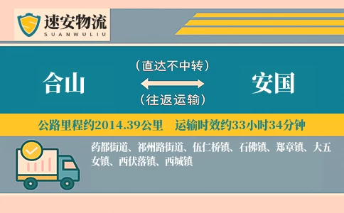 合山到安国货运公司