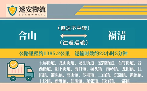 合山到福清货运公司