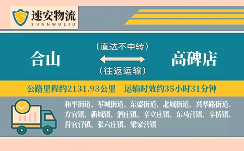 合山到高碑店货运公司