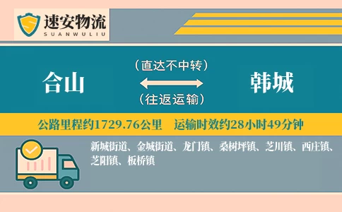 合山到韩城货运公司