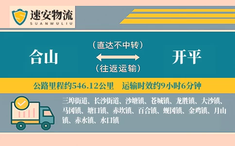 合山到开平货运公司