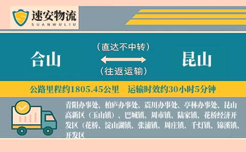 合山到昆山货运公司
