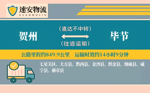 贺州到毕节货运公司
