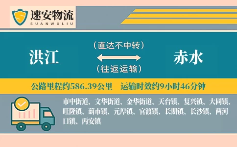 洪江到赤水货运公司