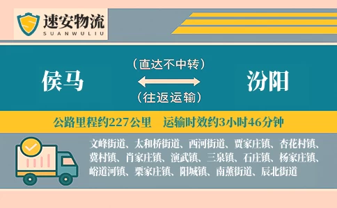 侯马到汾阳货运公司