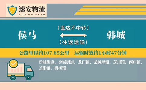 侯马到韩城货运公司