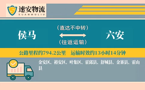 侯马到六安货运公司