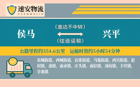 侯马到兴平货运公司