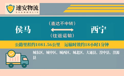 侯马到大通县物流公司