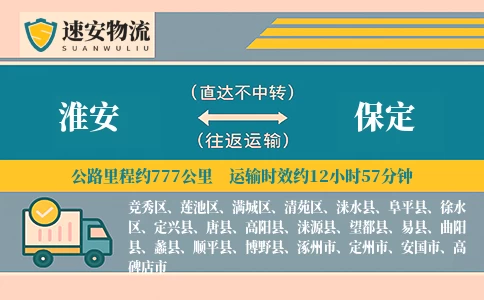 淮安到阜平县物流公司
