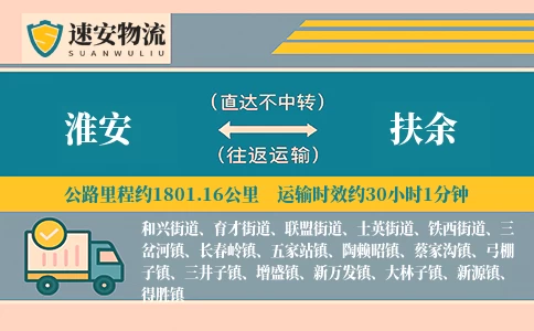 淮安到扶余货运公司