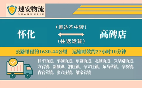 怀化到高碑店货运公司