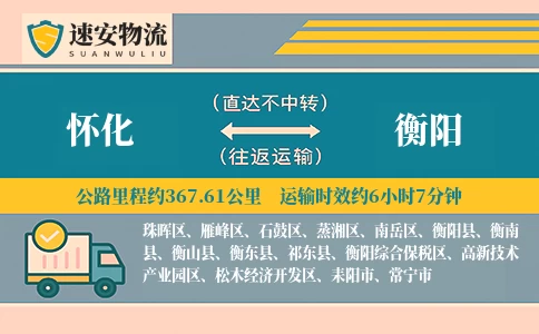 怀化到衡阳货运公司