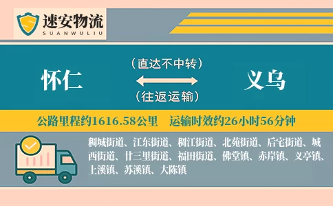 怀仁到义乌货运公司